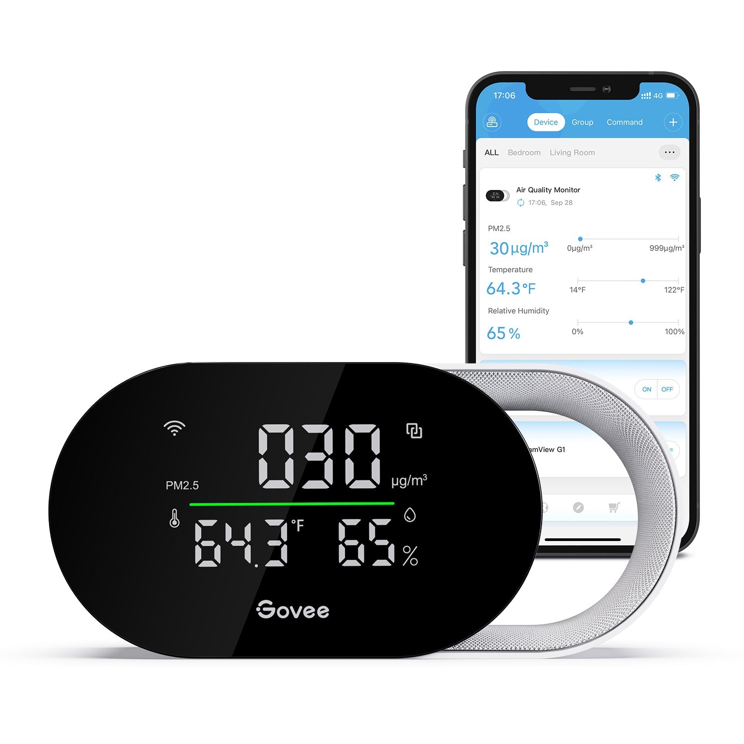 Refurbished Govee Smart Air Quality Monitor